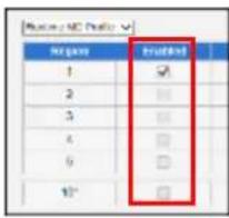 ACTi I48 - Enabled or disabled - 1