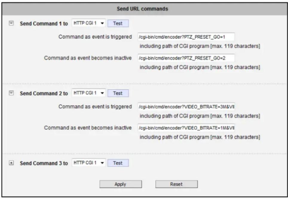 ACTi I48 - Send URL commands - 1