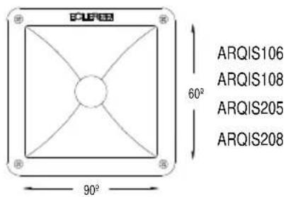 EQUER ARQIS106 ARQIS108 ARQIS205 ARQIS208 60° 90°
