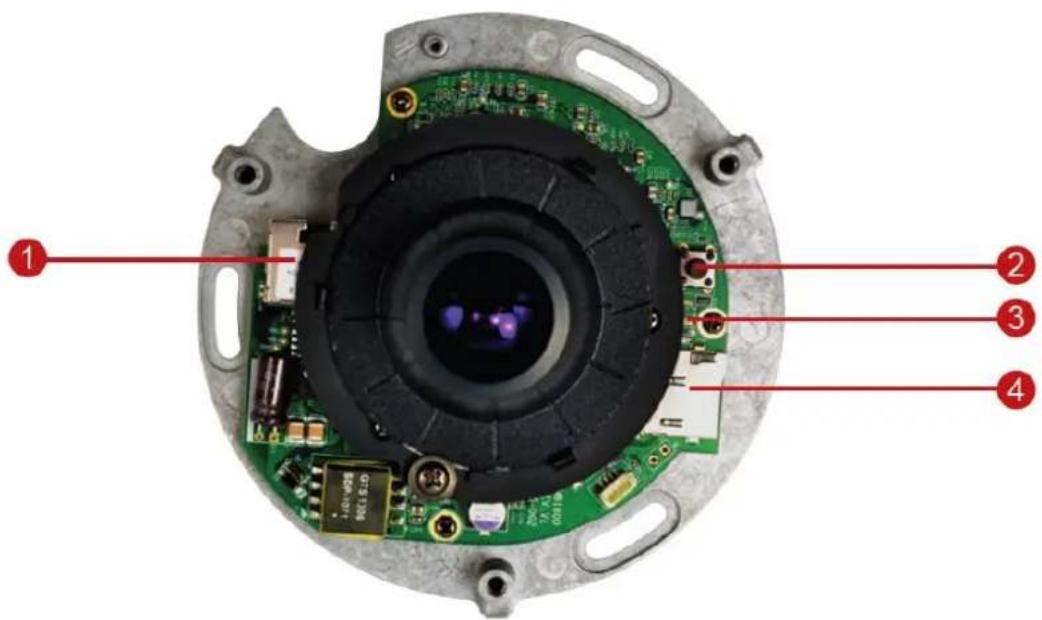ACTi E911 - Physical Description - 2
