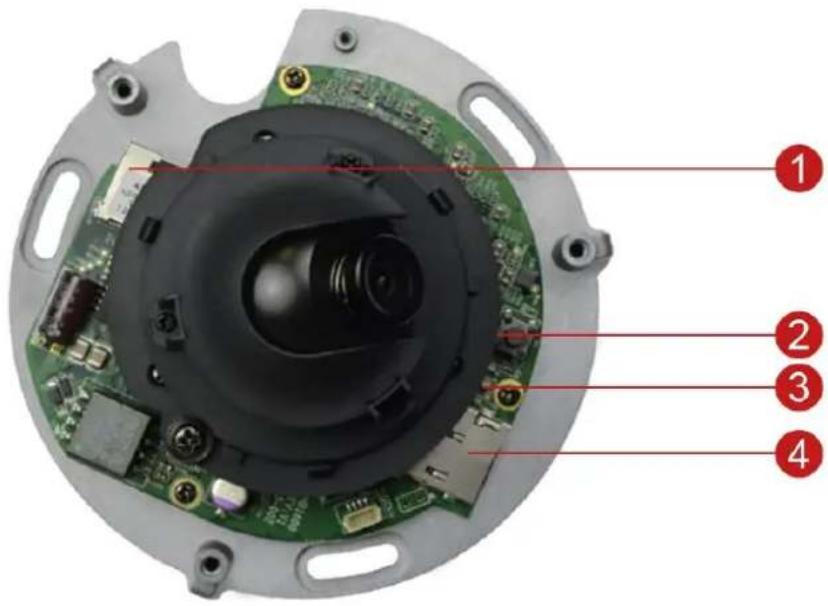 ACTi E911 - Physical Description - 1