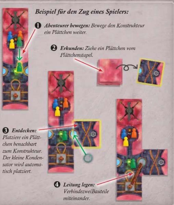 Schmidt Forbidden Sky - Ausrüstung weitergeben - 1