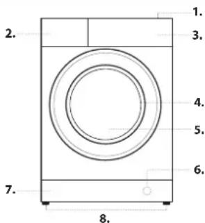 BAUKNECHT WM Sense 9D43PS - BESCHREIBUNG DES GERÄTES - 1