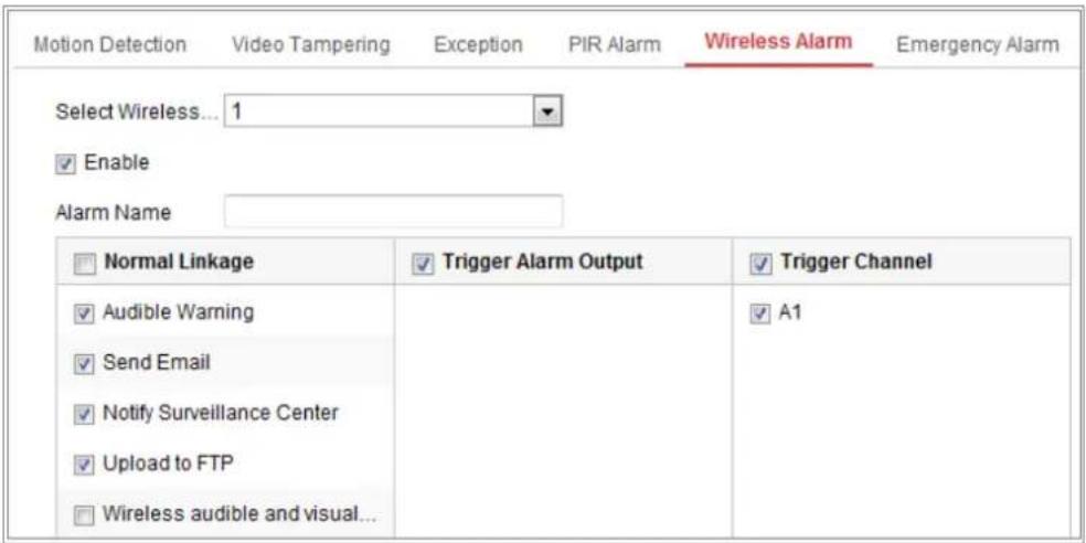 Hikvision DS-2CD7126G0-IZS - Steps: - 1