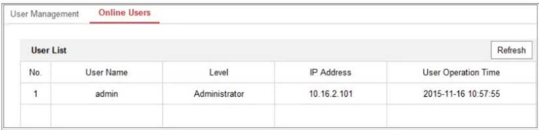 Hikvision DS-2CD7126G0-IZS - Purpose: - 1