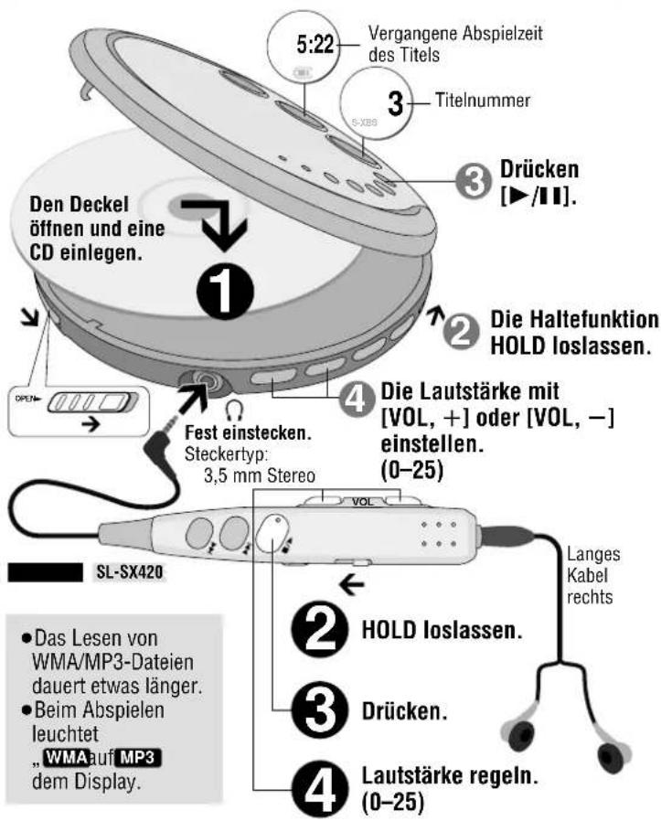 PANASONIC SL-SX425 - Anwendung - 1