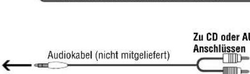 PANASONIC SL-SX425 - Anordnung der Bedienungselemente/Anschluss an die anderen Anlagen - 3