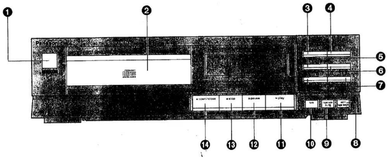 PANASONIC SL-PJ24A - Location of Controls - 1
