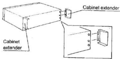 PANASONIC SL-PJ24A - To use the cabinet extenders - 3