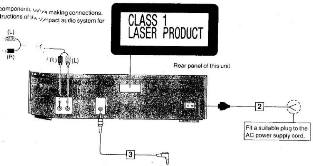 PANASONIC SL-PJ24A - Notes: - 1