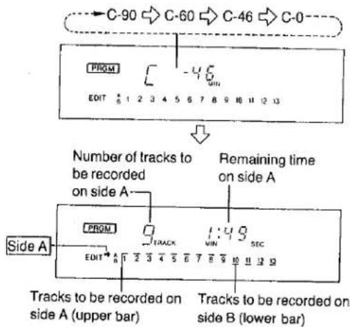 PANASONIC SL-PJ24A - Press the edit tape length button to select the tape length. - 1