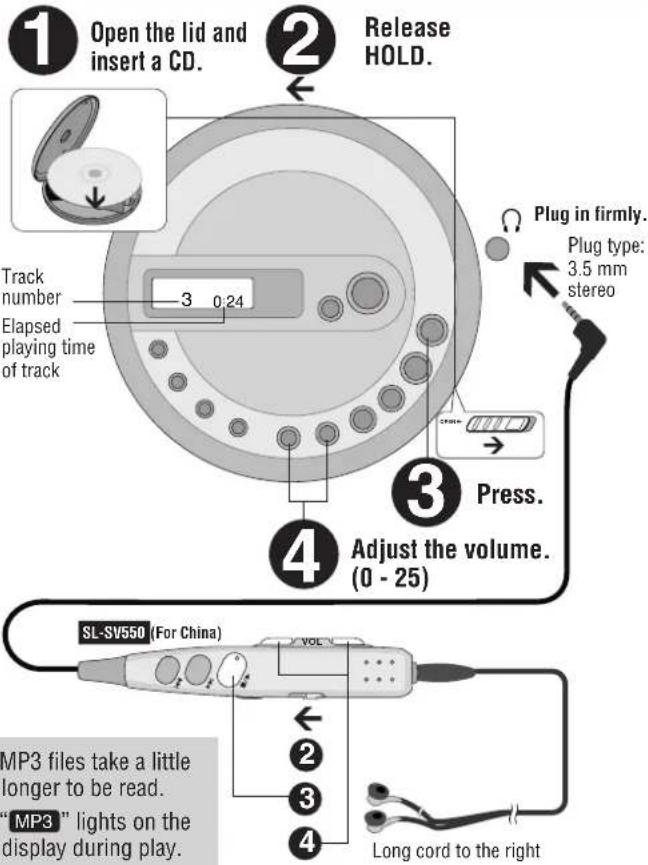 PANASONIC SL-J600V - Playback - 1