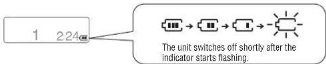 PANASONIC SL-J600V - The battery indicator - 1