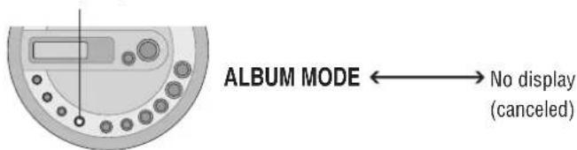 PANASONIC SL-J600V - Playing only the tracks in a selected album (Album mode) - 1