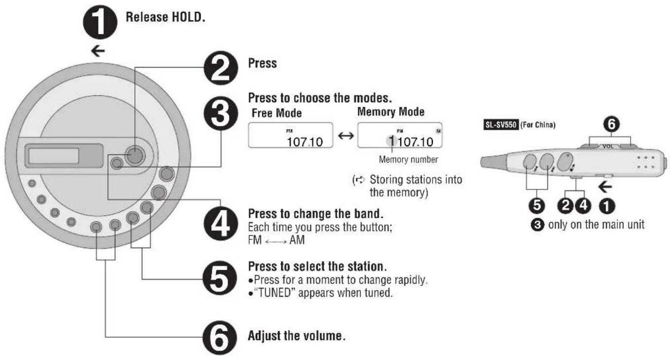 PANASONIC SL-J600V - ■Limitations on MP3 - 1