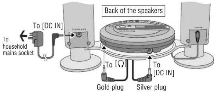 PANASONIC SL-J600V - Listening through the speakers SL-J600V ONLY - 3