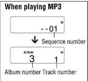PANASONIC SL-J610V - Program Play Play modes - 2