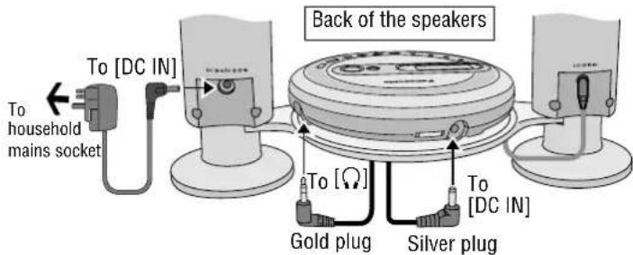 PANASONIC SL-J610V - Listening through the speakers SL-J610V ONLY - 3
