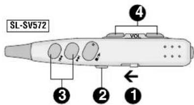 PANASONIC SL-J610V - ■ To turn off the radio - 1
