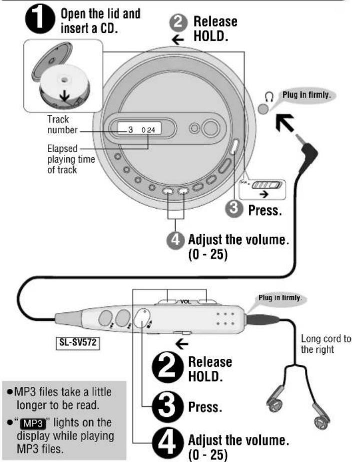 PANASONIC SL-J610V - Basic Play - 1