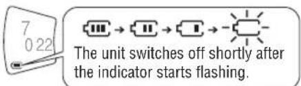 PANASONIC SL-CT352 - The battery indicator - 1