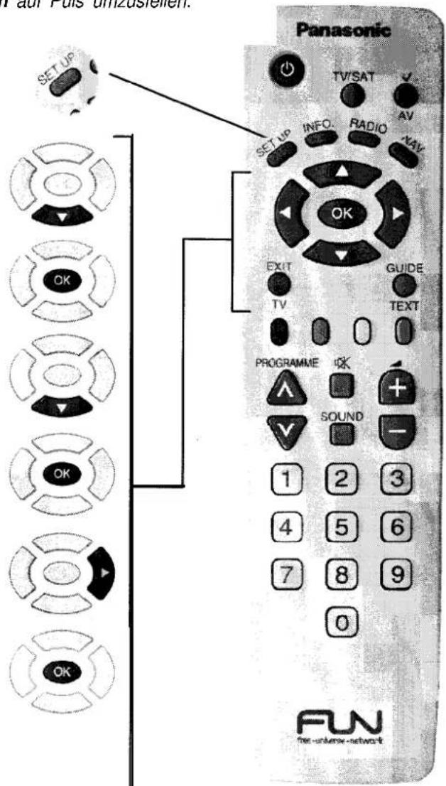 Panasonic SET UP TV/SAT AV SET UP INFO RADIO VAV OK EXIT GUIDE TV TEXT PROGRAMME + SOUND - 1 2 3 4 5 6 7 8 9 0 FUN the-verse-network