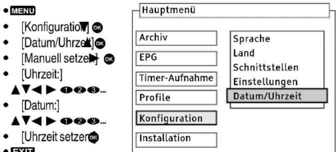 MENU [Konfiguration] OK [Datum/Uhrzeit] OK [Manuell setzer] OK [Uhrzeit:] ▲▼◀▶ 1 2 3 ... [Datum:] ▲▼◀▶ 1 2 3 ... [Uhrzeit setzer] OK EXIT Hauptmenü Archiv EPG Timer-Aufnahme Profile Konfiguration Installation Sprache Land Schnittstellen Einstellungen Datum/Uhrzeit