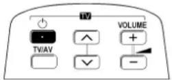 PANASONIC NV-HDB1 - Fernsehgeräte-Steuerung - 1