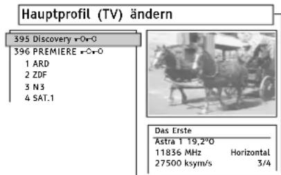 Hauptprofil (TV) ändern 395 Discovery +O+O 396 PREMIERE +O+O 1 ARD 2 ZDF 3 N3 4 SAT.1 Das Erste Astra 1 19,200 11836 MHz Horizontal 27500 ksym/s 3/4