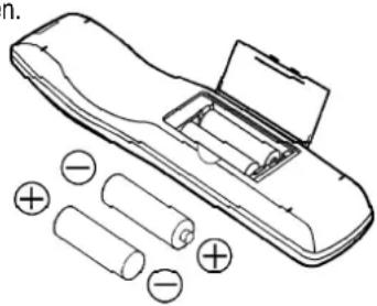 PANASONIC NV-HDB1 - Hinweise zum Einlegen von Batterien in die Fernbedienung: - 1