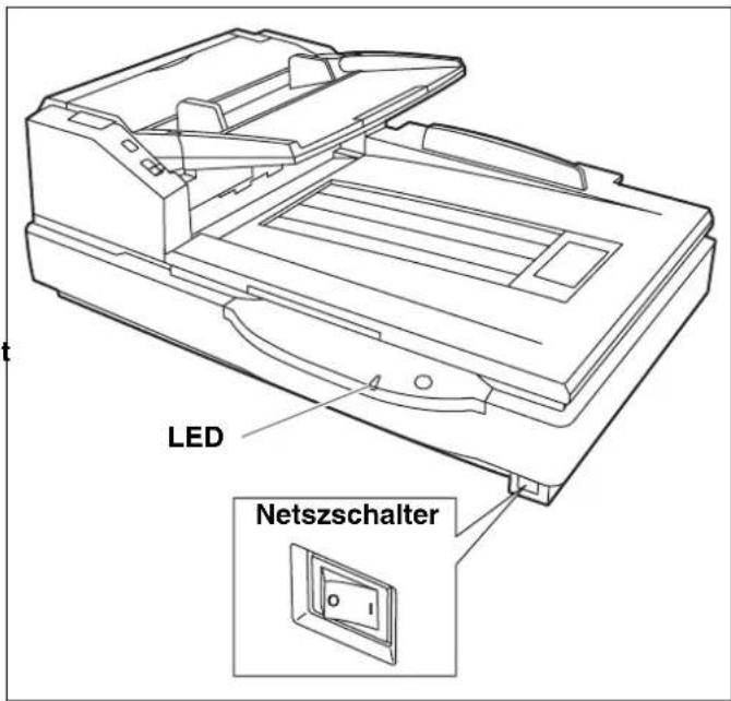 PANASONIC KV-S7065C - Einschaltsequenz - 1