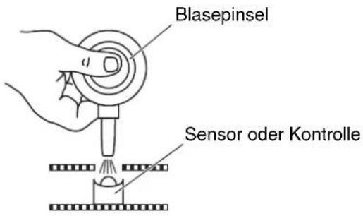 PANASONIC KV-S7065C - Reinigen der Sensoren (Kontrollen) und Reflektoren - 1