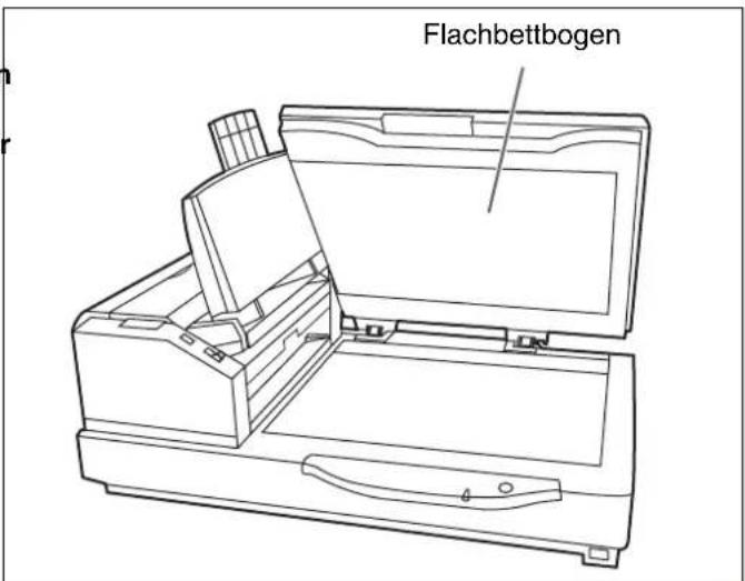 PANASONIC KV-S7065C - ■ Einstellung des Flachbettbogens - 2
