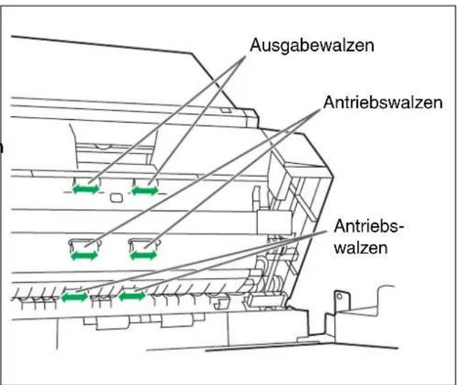 PANASONIC KV-S7065C - ■ Reinigen von Antriebswalzen, Freilaufwalzen und Ausgabewalzen - 2