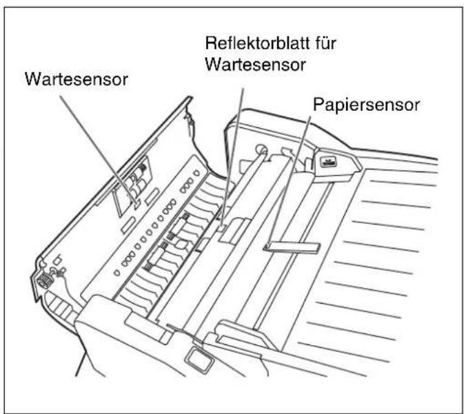 PANASONIC KV-S7065C - Reinigen der Sensoren (Kontrollen) und Reflektoren - 2