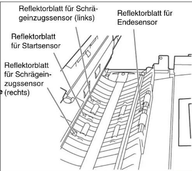 PANASONIC KV-S7065C - Reinigen der Sensoren (Kontrollen) und Reflektoren - 3