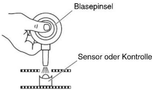 PANASONIC KV-S7065C - Reinigen der Sensoren (Kontrollen) und Reflektoren - 1
