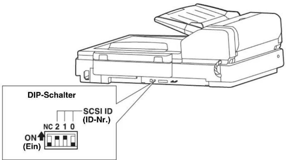 PANASONIC KV-S7065C - Hinweise zur SCSI-Einstellung (nur bei Verwendung der SCSI-Schnittstelle) - 1