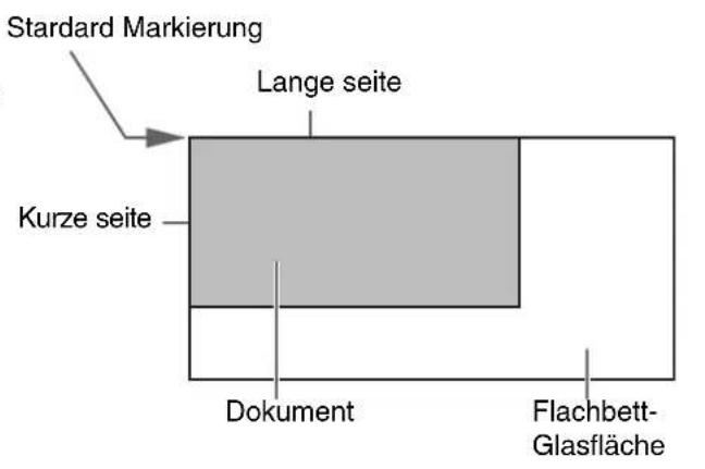 PANASONIC KV-S7065C - Zum Flachbett-Scannen - 3