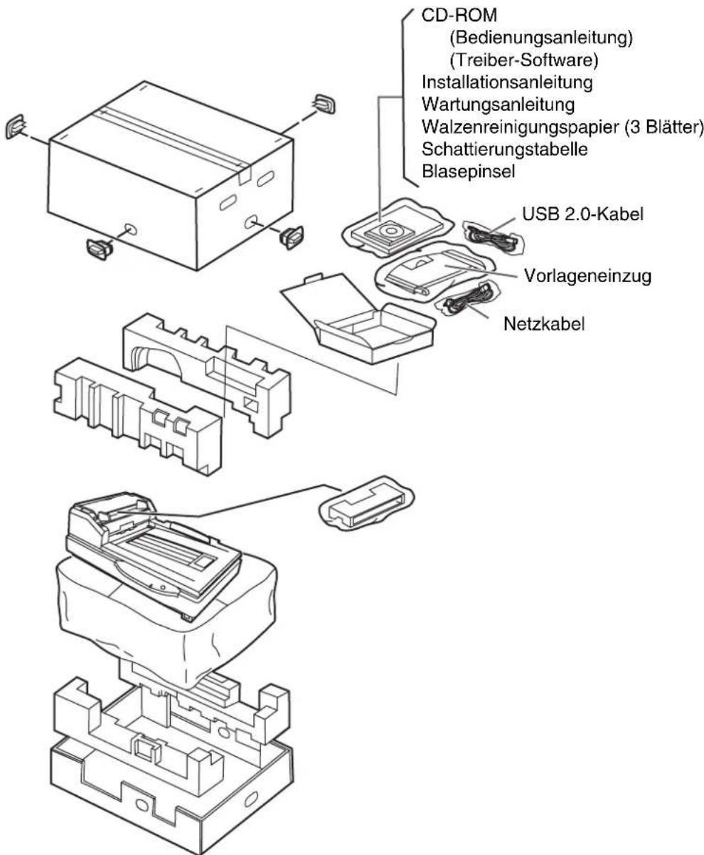 PANASONIC KV-S7065C - Erforderliche Utensilien : - 1