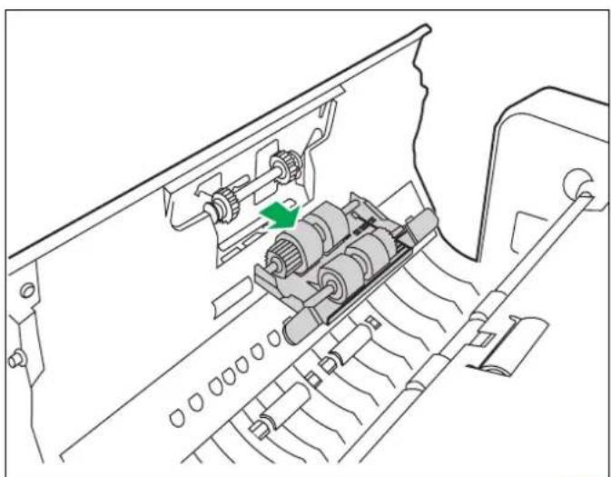 PANASONIC KV-S7065C - Auswechseln des Papiereinzugswalzenmoduls - 3