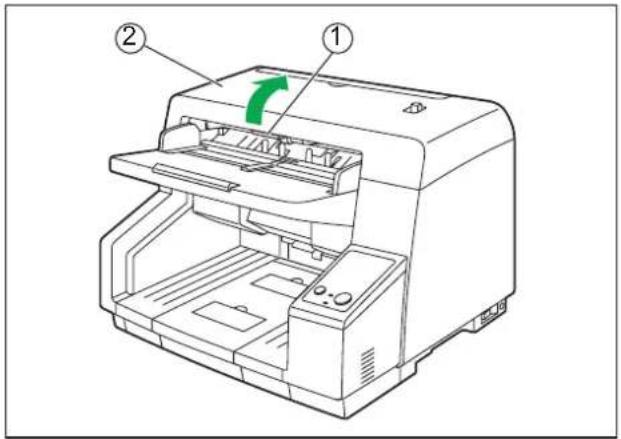 PANASONIC KV-S5055C - Ersetzen der Andrückwalze - 2