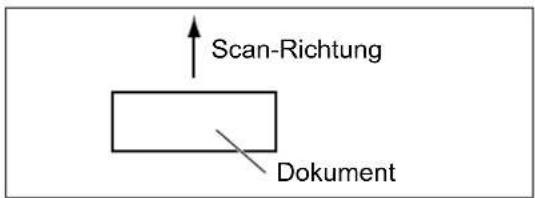 PANASONIC KV-S5055C - Einscannen von kurzen Papierformaten - 1