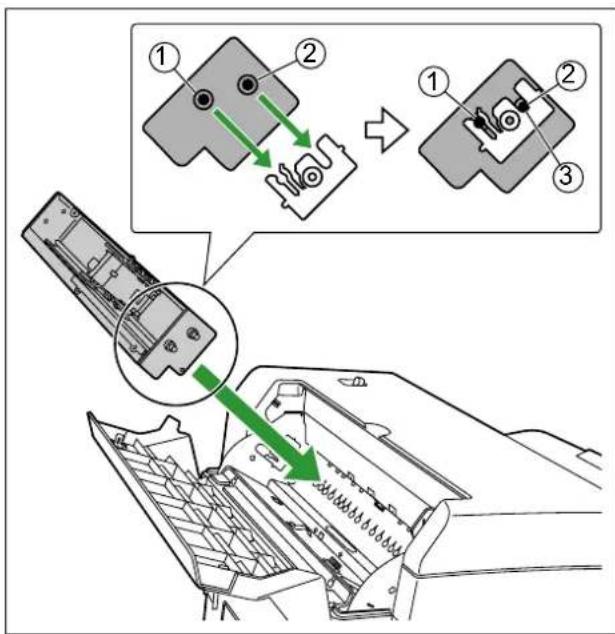 PANASONIC KV-S5055C - Installieren des Vordruckwerks - 4