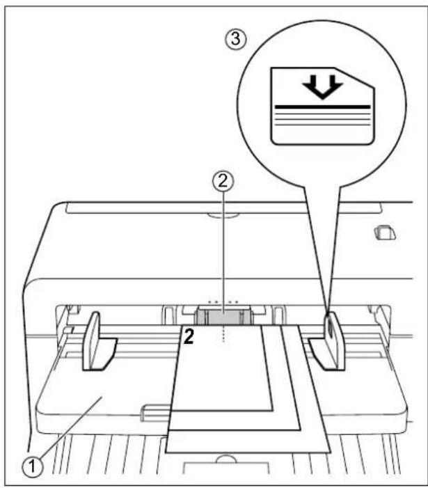 PANASONIC KV-S5055C - Hinweis - 2