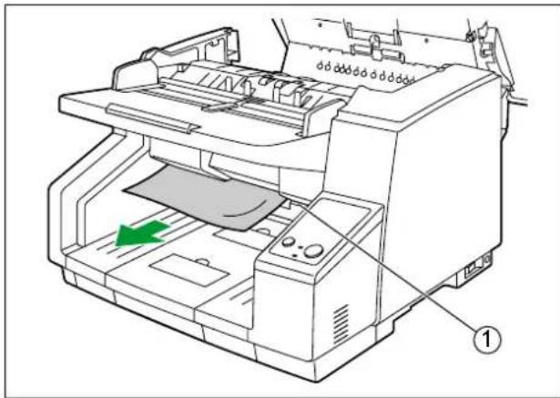 PANASONIC KV-S5055C - Bei einem Papierstau an der Ausgabe: - 1