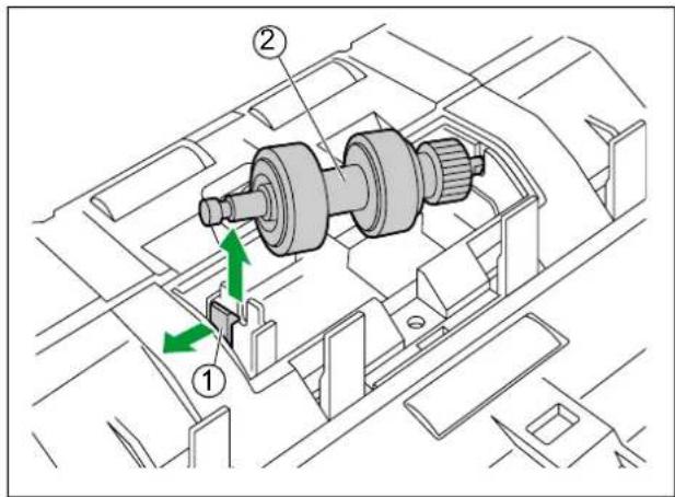 PANASONIC KV-S5055C - Ersetzen der Andrückwalze - 4