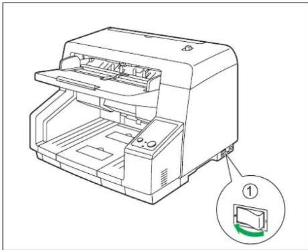 PANASONIC KV-S5055C - Die Referenzplatte umschalten - 1