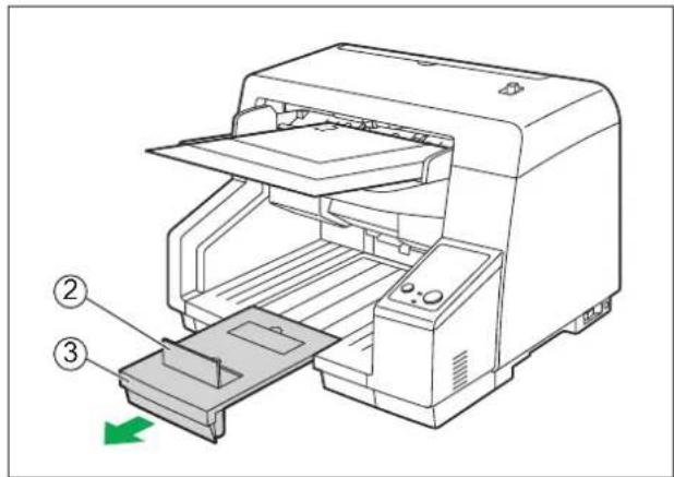 PANASONIC KV-S5055C - Einscannen von langen Papierformaten - 1