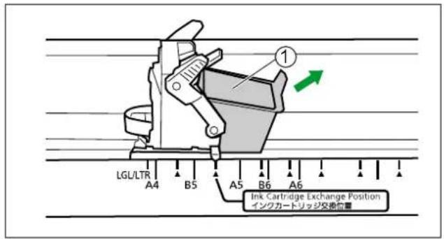 PANASONIC KV-S5055C - Entfernen der Farbpatrone - 3